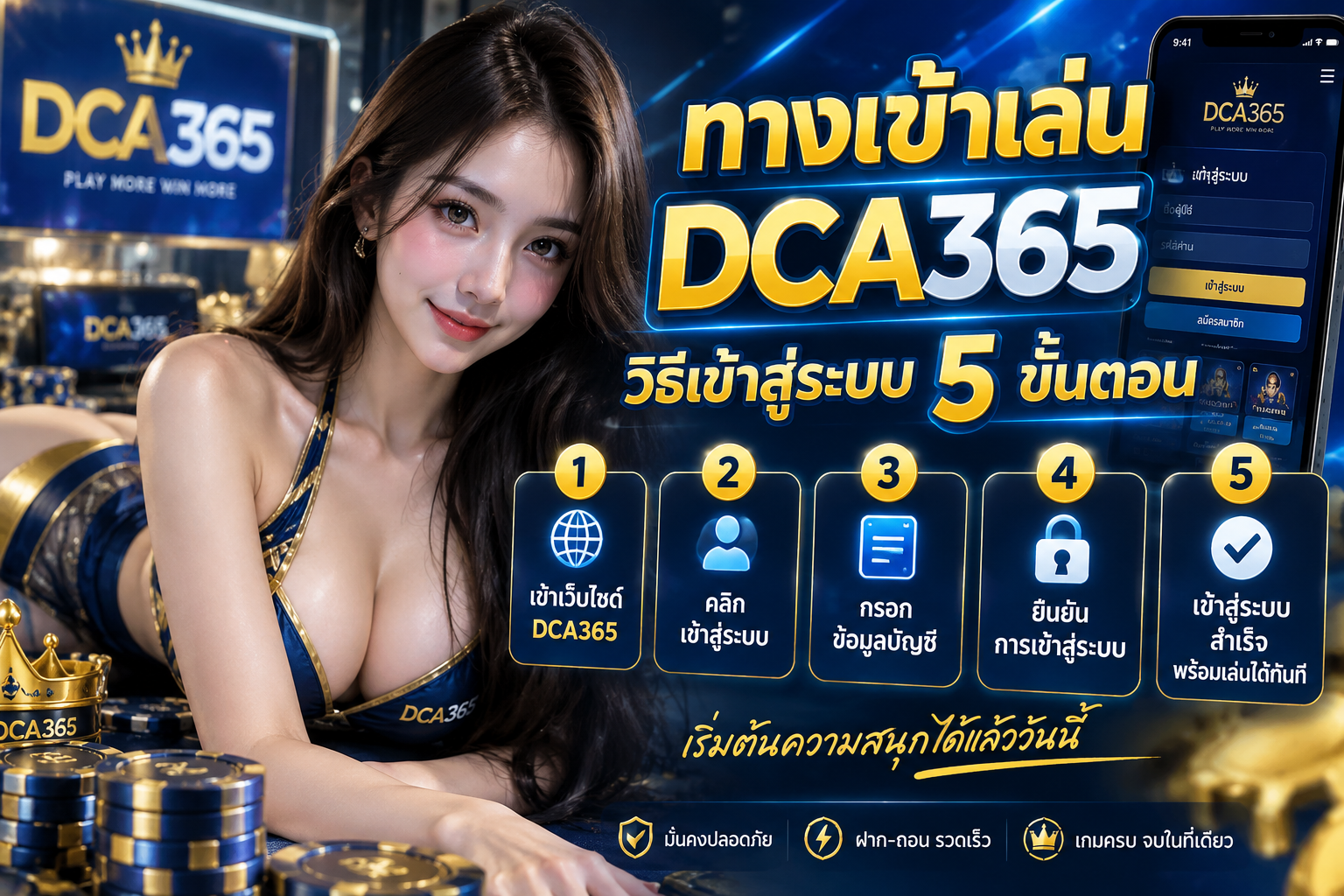 วิธีสมัครสมาชิกเข้าเล่น
